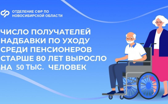 Соцфонд проактивно оформляет надбавку к пенсии при достижении 80-летнего возраста